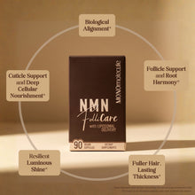 Load image into Gallery viewer, MONOmolecule NMN FolliCare for Women