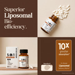 MONOmolecule® Golden Ratio 5-in-1 NAD⁺ Support Complex
